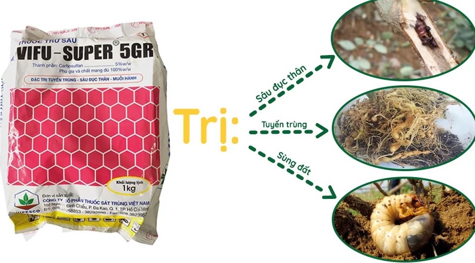 https://vattutrongcay.vn/san-pham/thuoc-diet-tuyen-trung-sau-duc-than-vifusuper-5gr-goi-1kg/